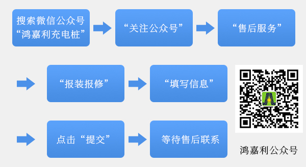 z6尊龙凯时充电桩【售后服务】报装报修流程