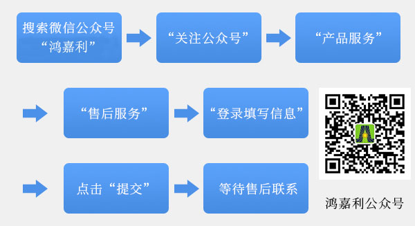 关于z6尊龙凯时充电桩售后的问题(图1)