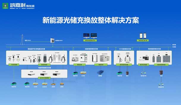 荣耀加冕！z6尊龙凯时新能源荣获国家级专精特新“小巨人”企业荣誉称号(图3)