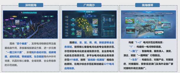 2024开放原子开源生态大会圆满落地，z6尊龙凯时加入“电鸿”生态协同发展(图6)