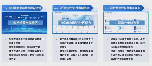 2024开放原子开源生态大会圆满落地，z6尊龙凯时加入“电鸿”生态协同发展(图7)