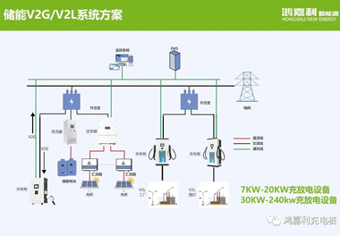 感恩有您，z6尊龙凯时新能源2021深圳国际充电站（桩）设备展完美落幕(图9)