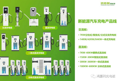 感恩有您，z6尊龙凯时新能源2021深圳国际充电站（桩）设备展完美落幕(图5)