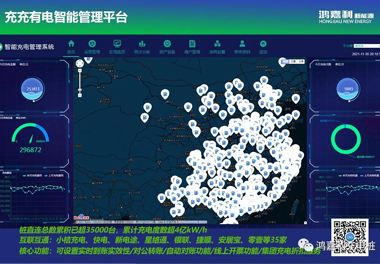 感恩有您，z6尊龙凯时新能源2021深圳国际充电站（桩）设备展完美落幕(图7)